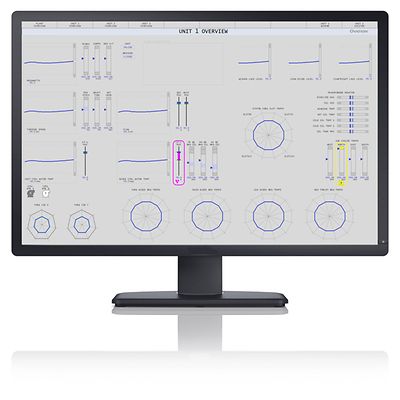 Ovation-P-Operator-Workstations