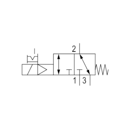 Series CO1